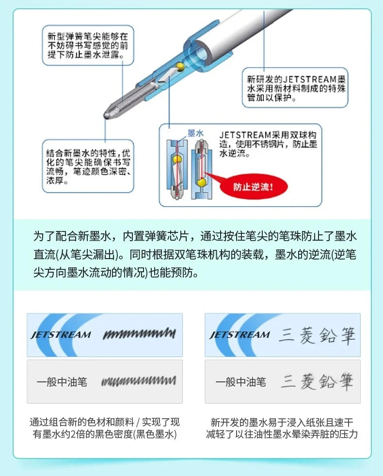 New Color Japanese UNI Ballpoint Pen SXN-150 Gel Pen Student Stationery Jetstream 0.38/0.5/0.7mm Business Office Signature